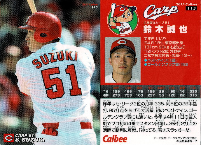 広島東洋カープ/鈴木誠也 - プロ野球チップス データベース